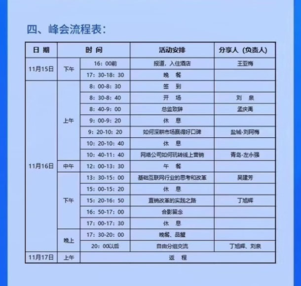 青島網站優化公司參加祥雲總部改革·創新·跨越爲主題的意義非凡的品蟹會